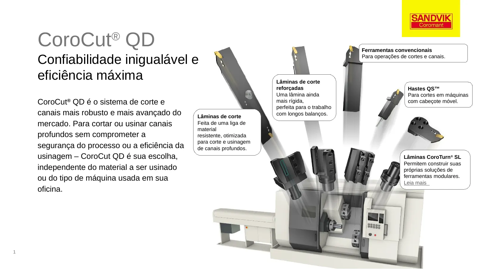 B1-CoroCutQD — slide 1